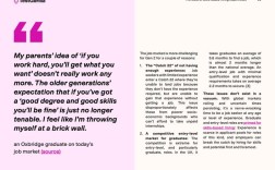 外国招聘现状如何？论文有何新发现？