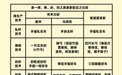 纺织工业参考文献，技术革新、可持续发展与产业链升级研究资料汇编