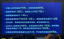 国内医养结合研究现状如何？存在哪些关键问题？