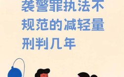 执法不规范问题根源何在？