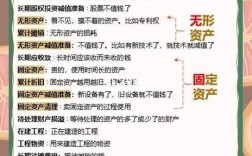 资产流动性参考文献有哪些经典研究？