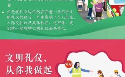 文明礼仪行为养成教育如何有效落地？