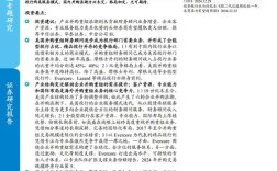 上海经济研究投稿有哪些要求？