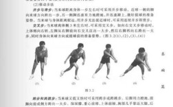 排球错误动作研究现状如何？