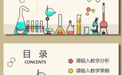 化学教学如何有效融入环保教育？