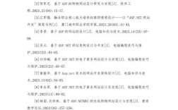 计算机网站参考文献有哪些规范格式？