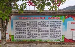 村法治建设具体研究哪些内容？