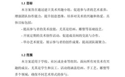 少儿美术教育对策建议有哪些？