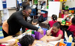 国外特殊幼儿教育研究有何特色与启示？