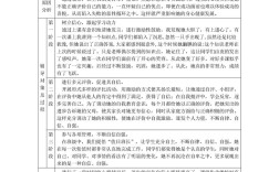 听障儿童心理研究有哪些关键参考文献？