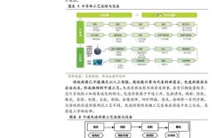 半导体材料研究进程如何突破关键瓶颈？