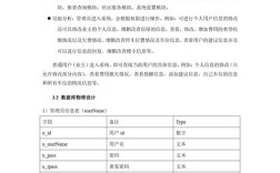 物业营销策略参考文献有哪些？