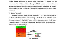 英文专利 参考文献格式