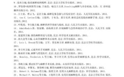 参考文献目录格式怎么写？