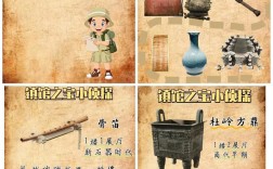 河南博物馆设计有哪些核心参考文献？