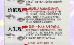 确定人生观参考文献有