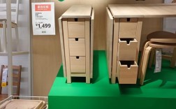 宜家家居参考文献有哪些？