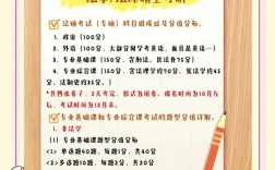 法学研究生如何助力制度建设？