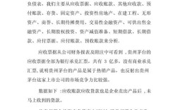 财务报表分论文参考文献