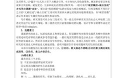 美术设计开题研究方法