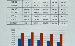 我国财务分析研究现状如何？未来方向在哪？