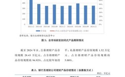 会计行业现状研究背景为何值得关注？