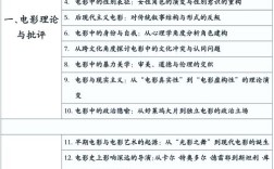 文学选题依据与研究意义的核心价值是什么？