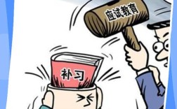 学生素质教育存在问题