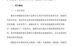 正规研究报告格式范文具体包含哪些核心内容？