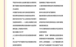 国内现代农业研究文献有何新突破？