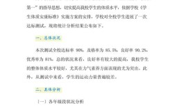 中小学体质报告参考文献有哪些关键来源？