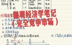 超市货架上的经济学密码，从供需博弈到消费行为的文献探析