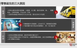 新零售研究的参考文献