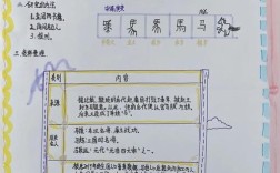 如何用信息写简单研究报告？