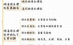 文学作品研究有哪些核心思路？