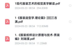 女装设计参考文献有哪些经典方向？