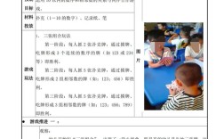 游戏选题的教育意义究竟体现在哪里？