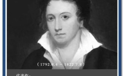 关联理论如何解构雪莱诗歌的深层意蕴？