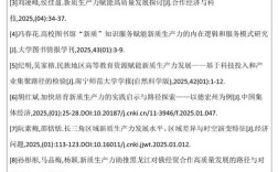 企业经济建设参考文献有哪些关键方向？