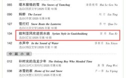 红豆教育是期刊吗？属于什么级别？