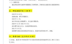 金融危机参考文献有哪些？