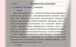 药研课题研究，如何破解核心困惑？