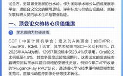 论文研究的核心价值究竟体现在哪里？