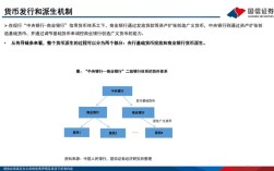 中小银行如何突破竞争困局？
