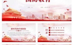 国防教育如何融入政治思想教育？