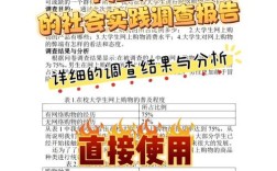 大学生网购调查参考文献有何价值？