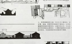 乡村风景园林参考文献有哪些？