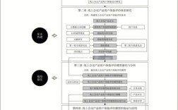 理论研究论文有哪些常用研究方法？