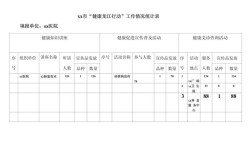 患者健康教育工作统计效果如何？