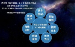 城乡结合隔代教育案例